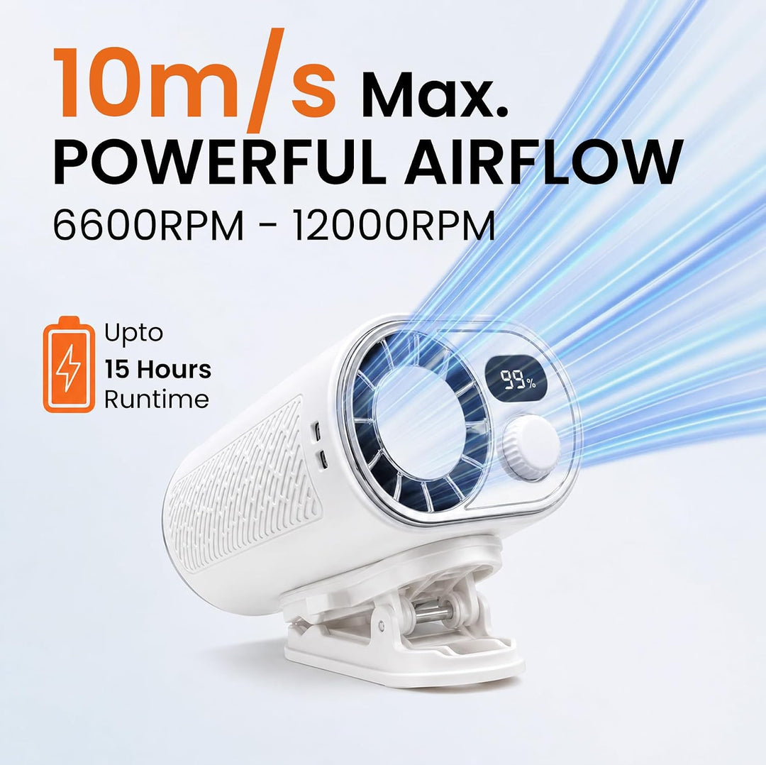 WHATOOK Akku Gürtelventilator, 100 Stufen 4-in-1 Tragbarer Clip Ventilator | 360° Drehung,Starker Lu