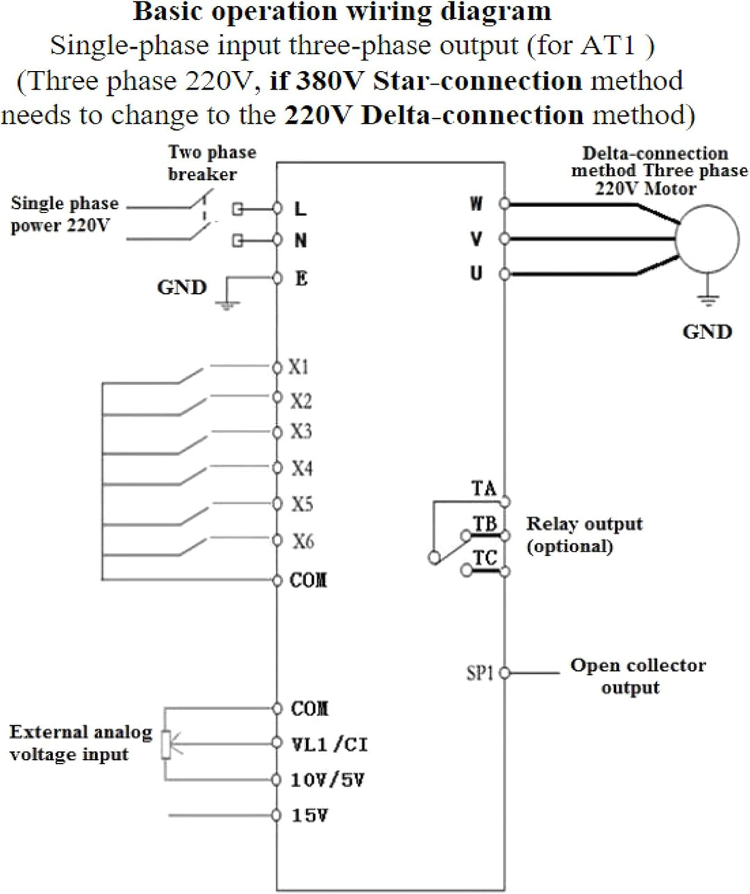 Wechselstrom 220V Variable Frequenzantrieb VFD-Wechselrichter 1.5KW Frequenzumrichter ，Einstellbare