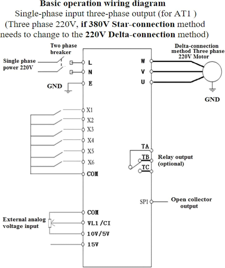 Wechselstrom 220V Variable Frequenzantrieb VFD-Wechselrichter 1.5KW Frequenzumrichter ，Einstellbare