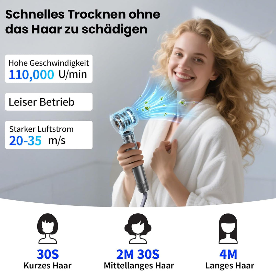 MANKIW 5 in 1 Airstyler Set,Heissluftstyler &amp; Warmluftbürste mit 110.000 U/Min Hochgeschwindigkeitsm