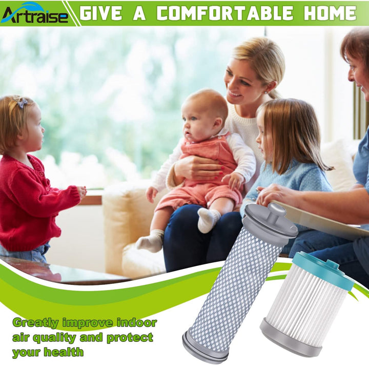 Artraise Filter-Ersatz für Tineco A10/ A11 Hero and Master, Pure One S11 und S12 Pro ex Staubsauger,