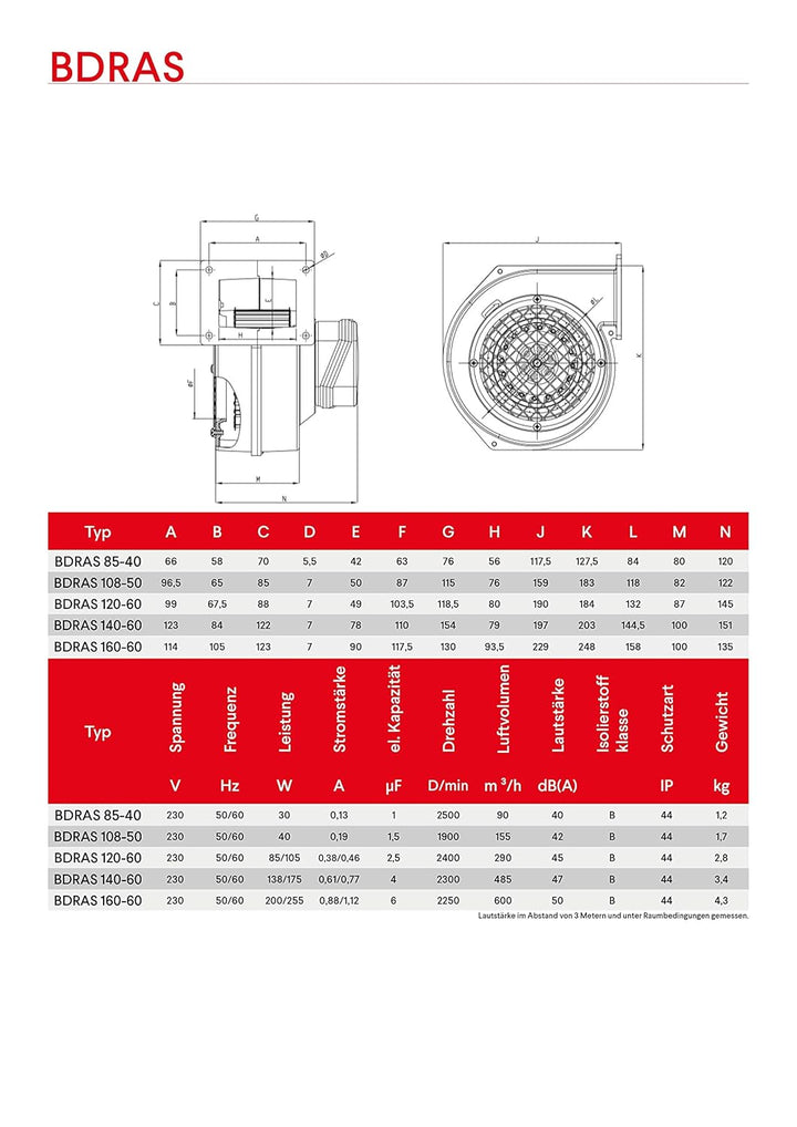Radialventilator AC Zentrifugalventilator Aluminiumgehäuse 600m³/h 85-40