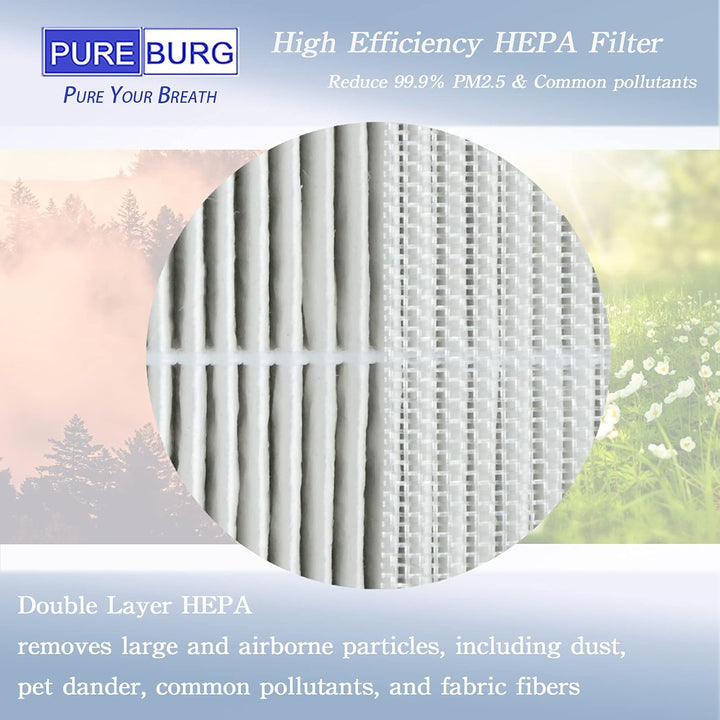 PUREBURG BAP20 Ersatz-Filter kompatibel mit Bagotte Luftreiniger BAP20, Teilenummer BAP20-HF, Aktivk