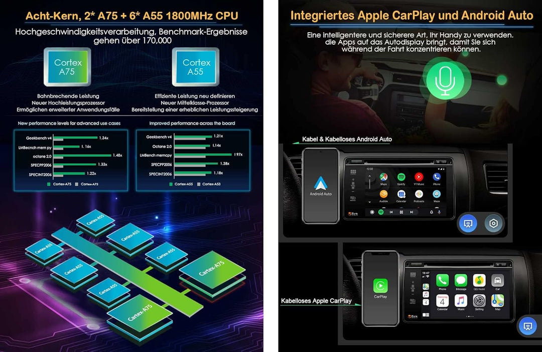 7 Zoll 8-Kern Android 14 Universal Autoradio 1 DIN mit Motorisierter Bildschirm Bluetooth 5.0 Kabell