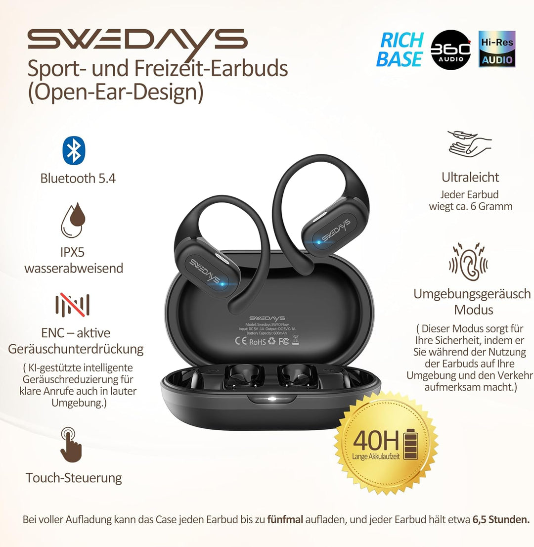 Open-Ear Kopfhörer – Bluetooth 5.4 Clip-On Ohrhörer mit Touch-Steuerung, ENC Geräuschreduzierung für