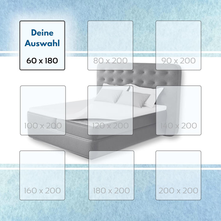 Topper Stopper original – Antirutschmatte Boxspringbett Matratzenhalter wenn Matratzen Topper rutsch