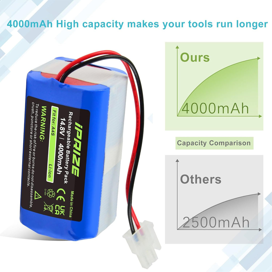 iPrize 14.8V 4000mAh Ersatzakku für iLife A4, A4s, A6, V7, V7s Plus, V7s Pro, X620 Staubsauger Haush