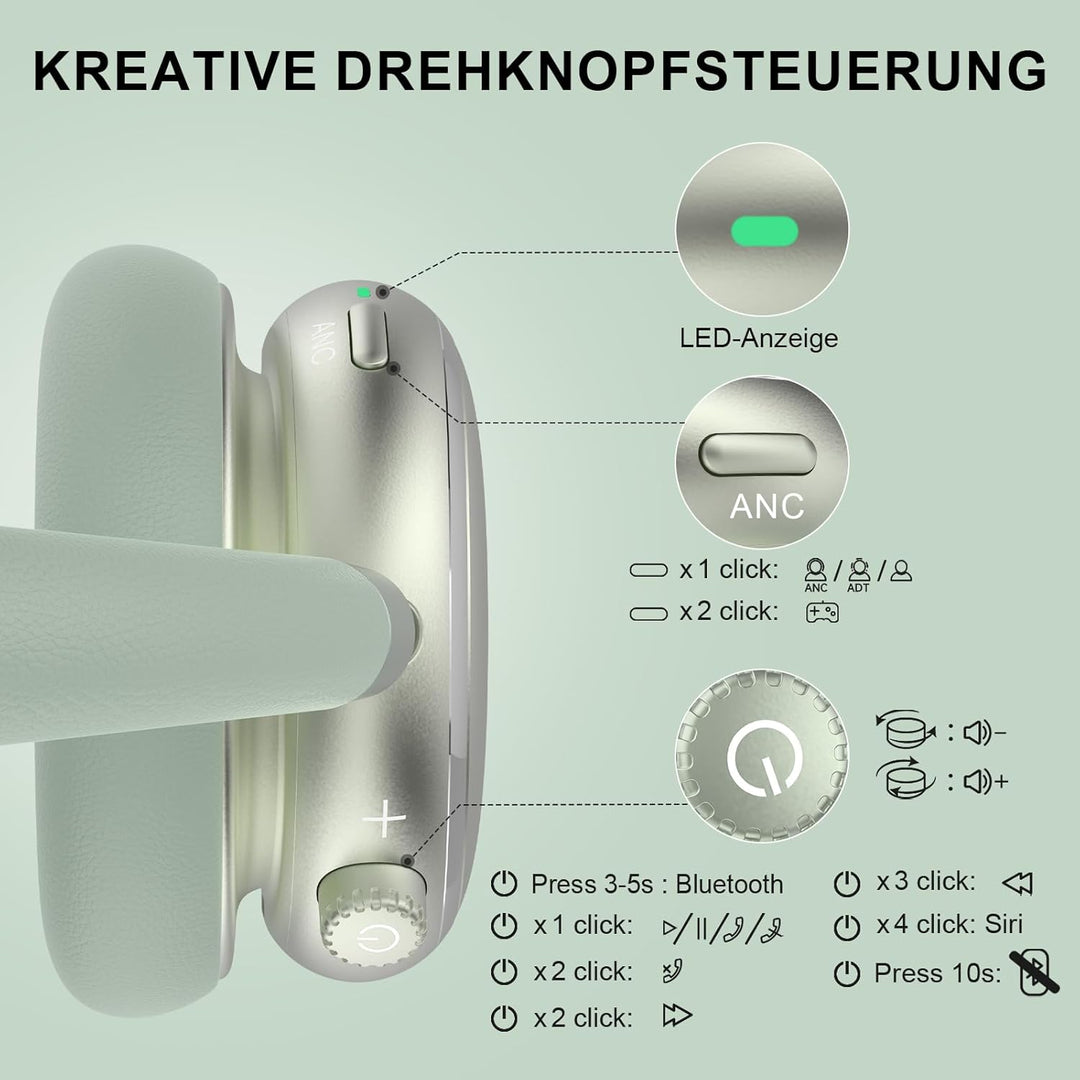 FOFUN NC95 Kopfhörer Kabellos Bluetooth 6.0,Hybrid Noise Cancelling Kopfhörer mit Drehknopf,65+ Stun