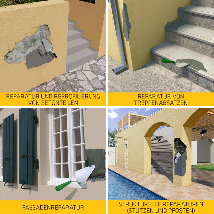 SIKA – Universalmörtel – Sika MonoTop 112 MultiUse Repair Grau – ideal für Betonreparatur – für Auss