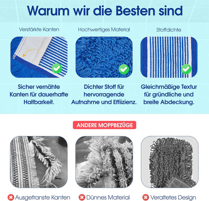 OKAEI Wischmopp Bezüge 50 cm Blau, 5er Set – Mikrofaser Wischbezug für Bodenwischer – Ersatzbezüge f