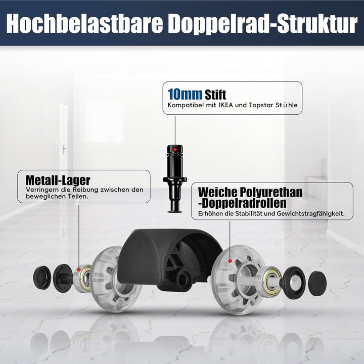 Sytopia Bürostuhl Rollen 10 x 22mm, Rollen Für Bürostühle 70mm, Gummi Bürostuhlrollen, 5er-Set, Für
