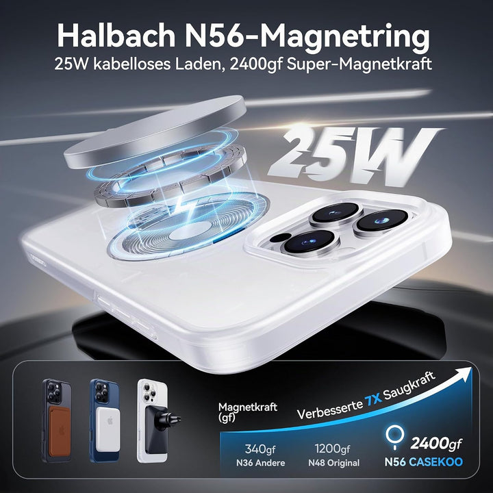 ASEKOO 360° MagicStand (Pro-Version) für iPhone 16 Pro Hülle für MagSafe [Unsichtbarer Ständer] [Mil