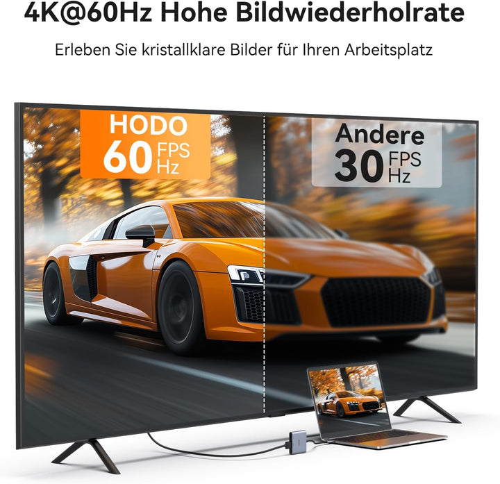HODO USB C Hub HDMI Adapter, USB-C Digital AV Multiport mit 4K@60HZ HDMI, USB 3.0, 100W PD, Kompatib