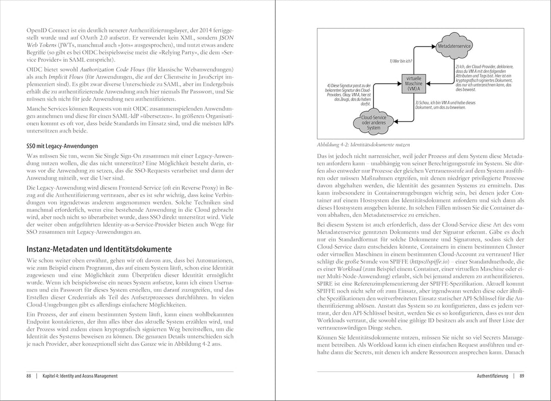 Cloud Security in der Praxis: Leitfaden für sicheres Softwaredesign und Deployment, Paperback