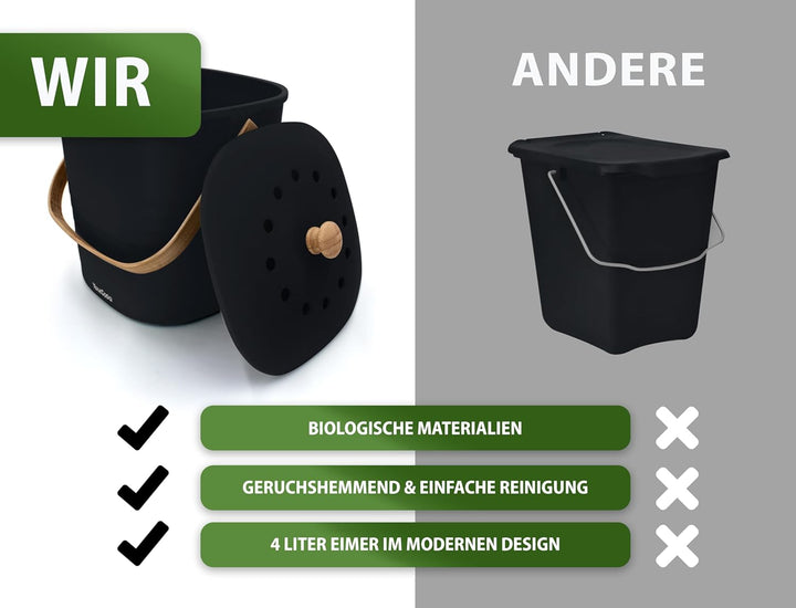 YourCasa Biomülleimer Küche klein 4L geruchsdicht für Biomüll - Komposteimer mit Aktivkohlefilter -