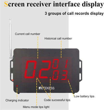 Retekess TD136 Pager System, Drahtloses Rufsystem, Wasserdicht, 550 mAh Akku für Restaurant, Bar, Kr