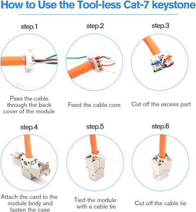 CAT7 RJ45 FTP Ohne Werkzeug Typ Zink Legierung Modul geschirmt Keystone Jack Adapter 10 Gigabit Modu