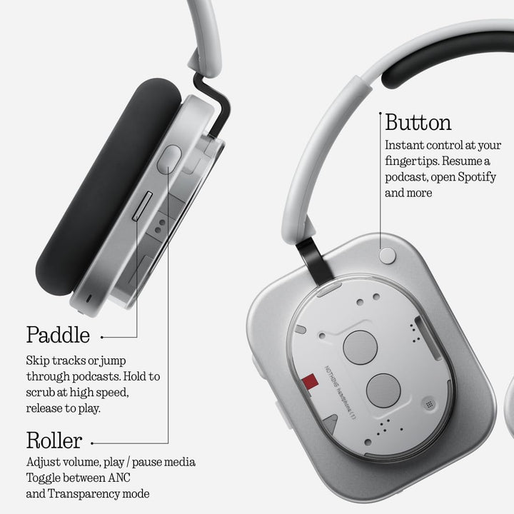 Nothing Headphone (1) Kabellose Over-Ear Kopfhörer mit ANC, bis zu 80h Akkulaufzeit, Hi-Res, Raumkla