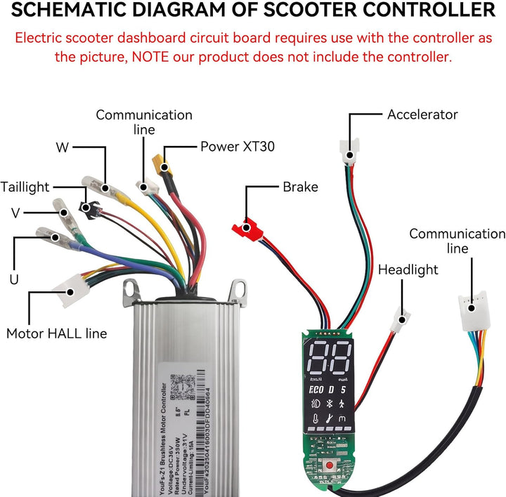 HERCHR Elektroroller Armaturenbrett, 8,5–10 Zoll Elektroroller Armaturenbrett Platine Datenanzeige B