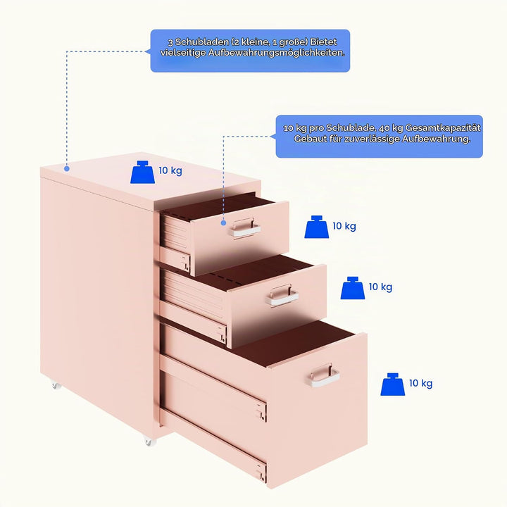 FLEXISPOT Rollcontainer Büroschrank mit 3 Schubladen, Aktenschrank Metallschrank Kommode mit Rädern,