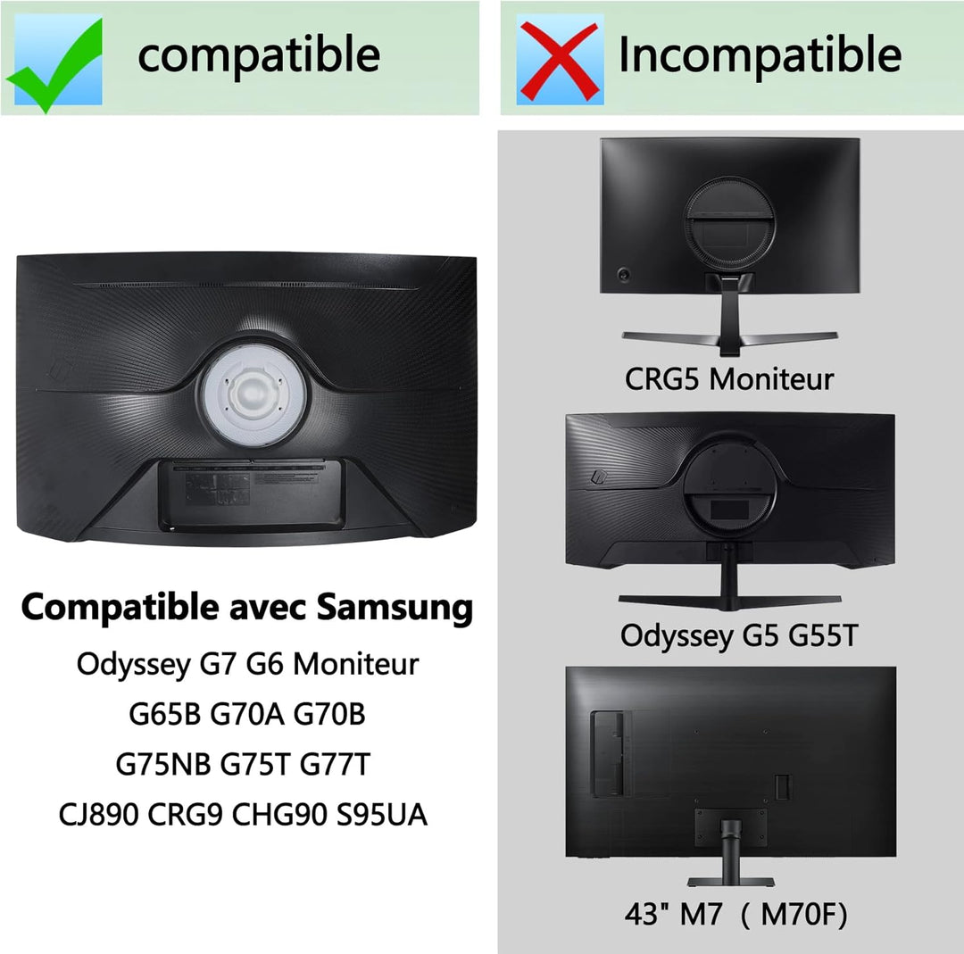 Odyssey G7 VESA-Halterung, kompatibel mit Samsung Odyssey Odyssey G6 G7 Monitor für G65B G70A G70B G