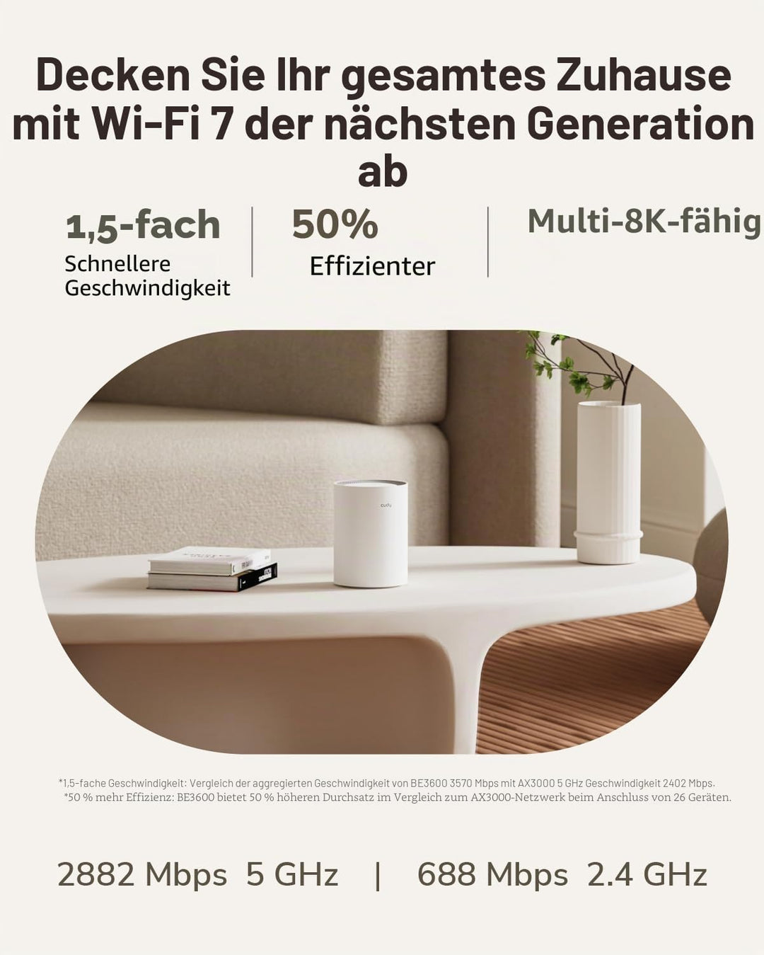 Cudy Dual Band BE3600 WiFi 7 Wi-Fi Mesh System, 3,6 Gbit/s 160 MHz, Abdeckung bis zu 4.800 m², 3 Gig