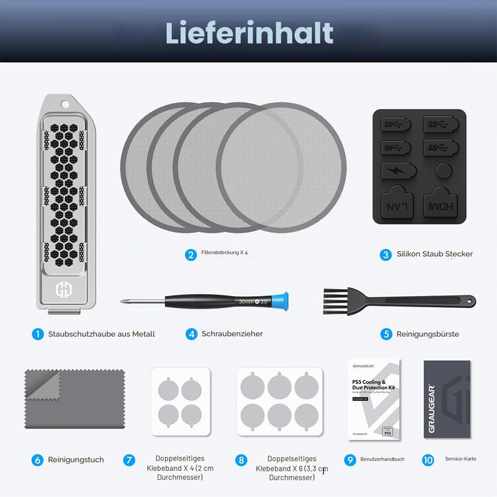 GRAUGEAR Kühl- und Staubschutz-Upgrade für PS5 Original, PS5 M.2 SSD Kühlkörperabdeckung mit Lüfter-