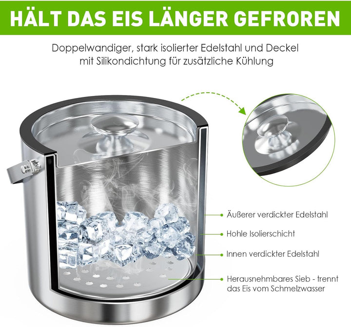 3,2 L Eiswürfelbehälter mit Deckel und Zange，Doppelwandig Isoliert Edelstahl Eiswürfelbehälter für W