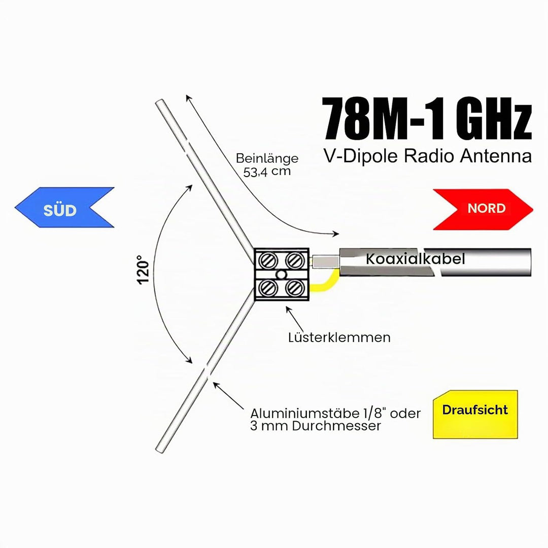 Antenne V-Dipol Funkfrequenz 78M-1 GHz Funk-Ersatzantenne Universal-Innenraum-Akzeptor