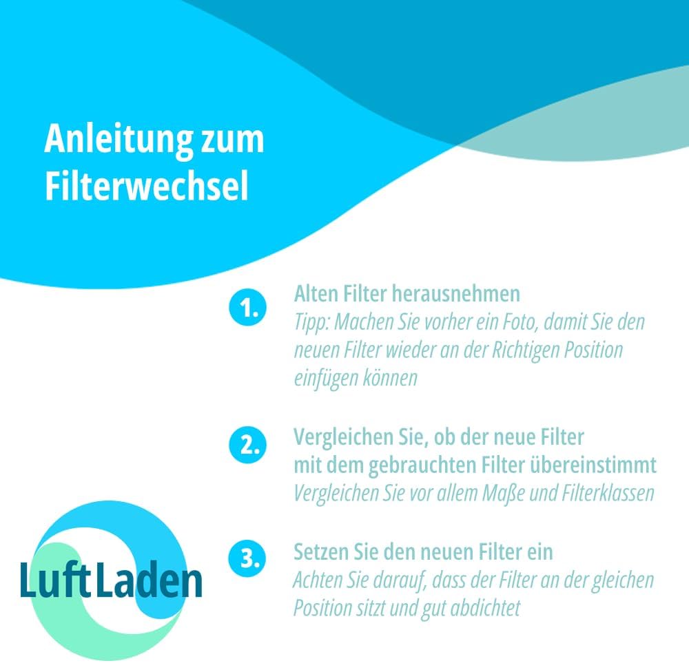 LuftLaden Abluftfilter AF-250 (Originalware)