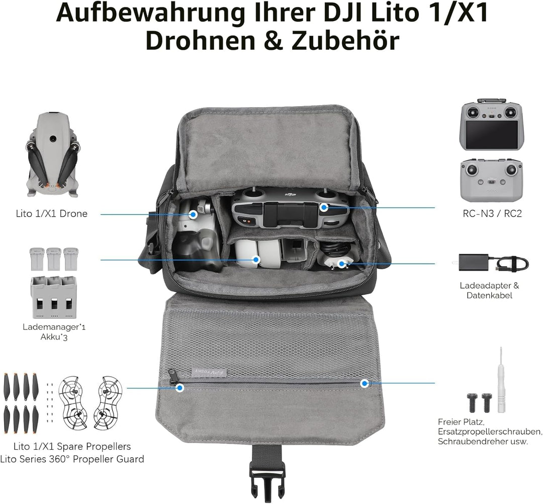 FPVtosky Schultertasche für DJI Mini 5 Pro/4/3/ Mini4K/Flip/NEO 2 Serie, Reisetasche und Case für Ma