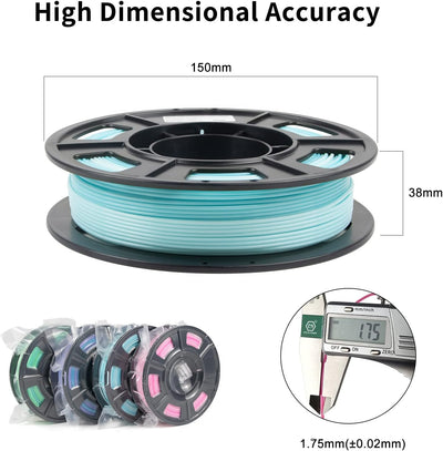 IEMAI PETG Filament 1.75mm, 3D Drucker Filament PETG Sätze, Allmählicher Zweifarbiges Filament PETG