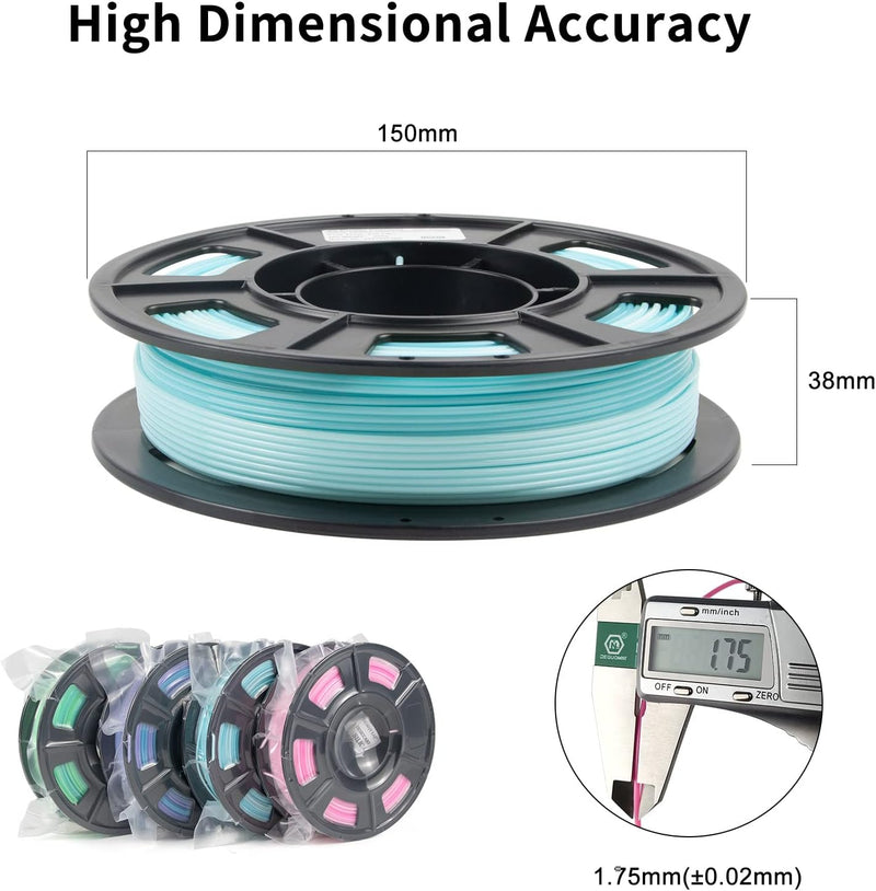 IEMAI PETG Filament 1.75mm, 3D Drucker Filament PETG Sätze, Allmählicher Zweifarbiges Filament PETG