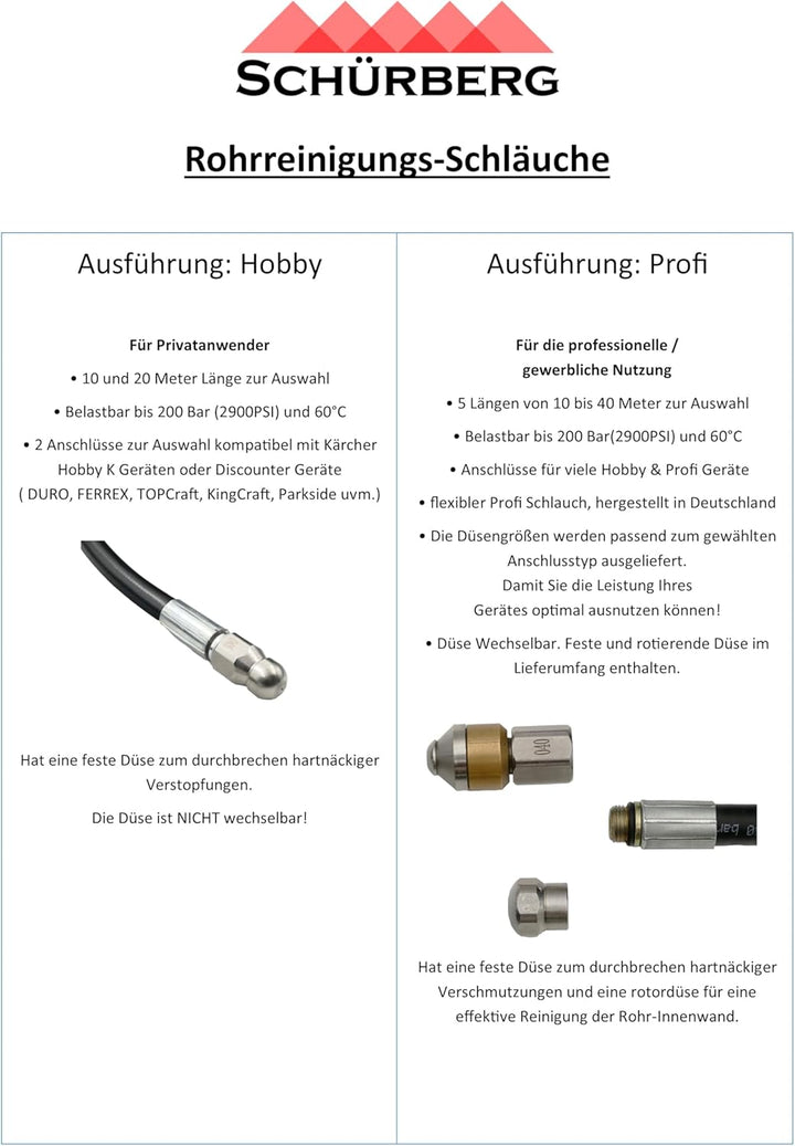 10 Meter Profi Rohrreinigungsschlauch Set für Hochdruckreiniger kompatibel mit Bosch Aquatak B&D Bar