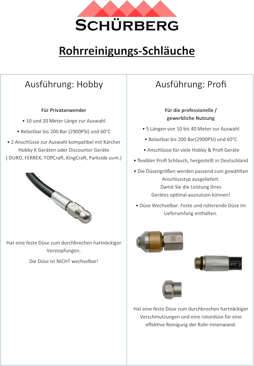 10 Meter Profi Rohrreinigungsschlauch mit fester und rotierender Düse für Hochdruckreiniger von Aldi