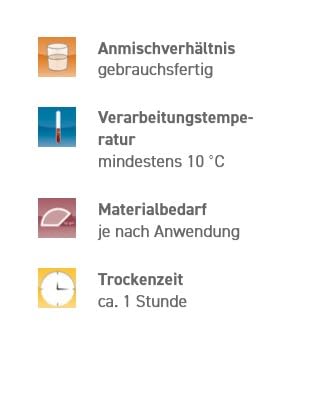 Sycofix Schnellspachtel 1,3 kg, für innen und aussen, rosthemmend, rissfrei, weiss, Acryl Schnellspa