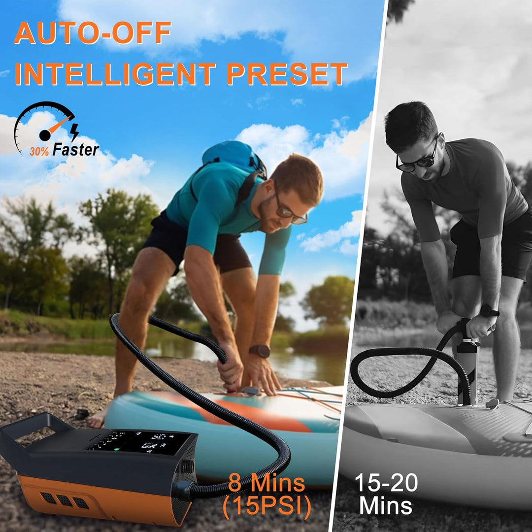 Mojimdo Elektrische SUP Pumpe 20 PSI, Wiederaufladbare Luftpumpe, Auto-Off, 12V DC & Typ-C, mit 6 Dü