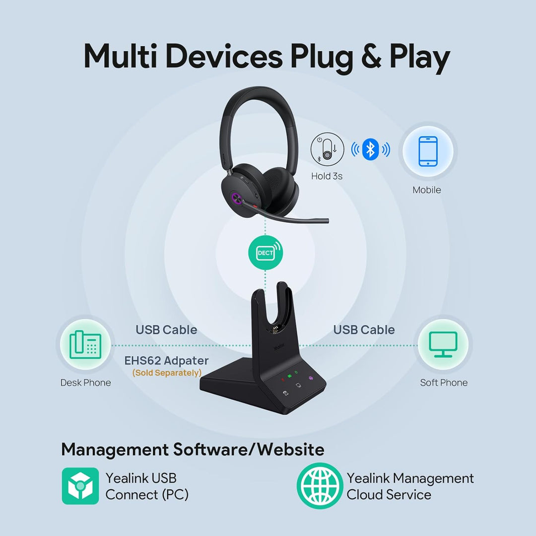 Yealink WH68 ANC DECT Kabelloses Headset mit Mikrofon, 4X AI-Mic mit Geräuschunterdrückung, 185m Rei