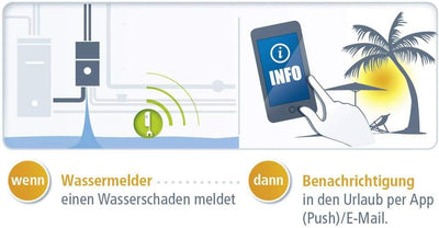 devolo Smart Home, Home Control Wassermelder, Z-Wave Wasser Alarm, Haussteuerung, Hausautomation per