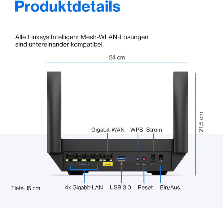 Linksys Hydra Pro 6 Dual-Band Mesh-WiFi 6-Router (AX5400) – Funktioniert mit dem Velop Mesh-WLAN-Sys