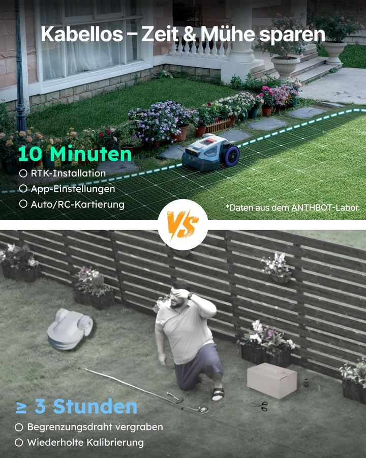 ANTHBOT M9+Garage, Rasenmäher Roboter ohne Begrenzungsdraht, RTK-Navigation mit Dual-Vision, KI-Hind