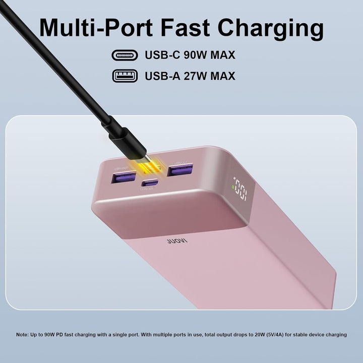 JUOVI Power Bank, 90W Laptop-Powerbank 20000mAh, Akkupack mit Schnellladefunktion und 2 USB-C &amp; 2 US