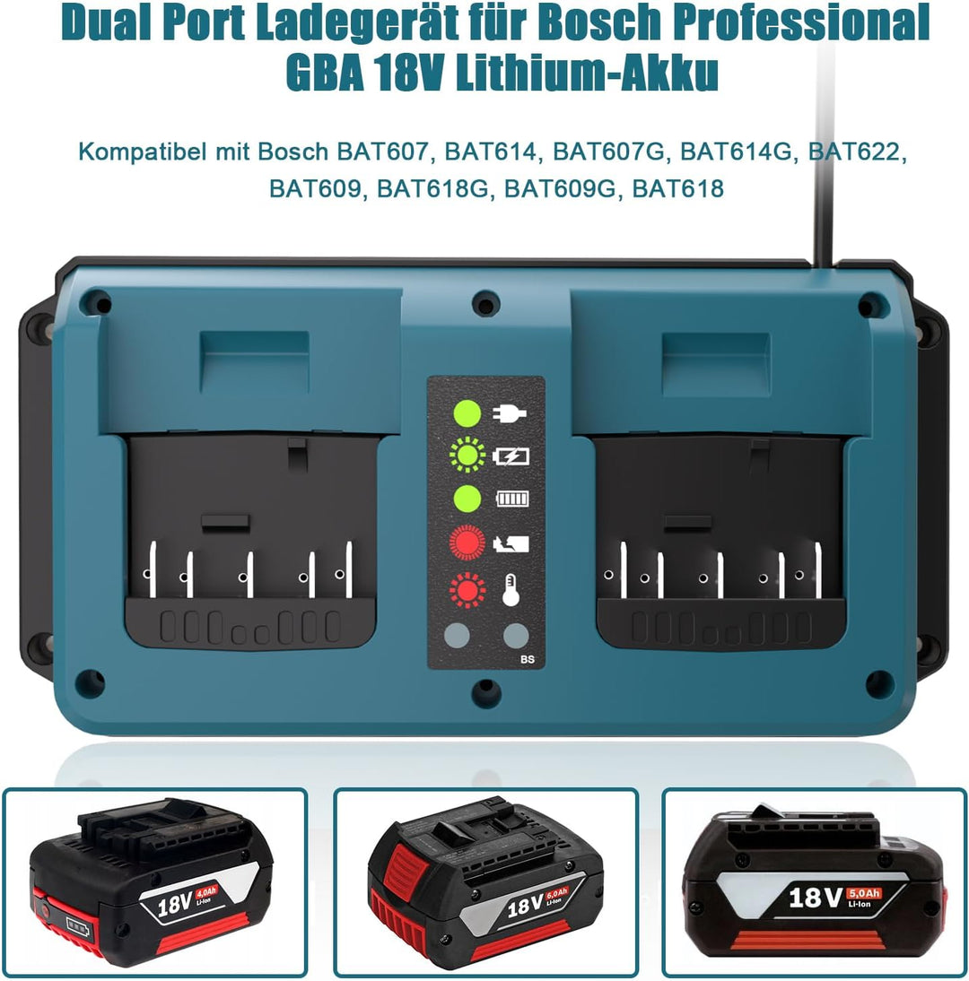 KUNLUN Ladegerät für Bosch Professional 18V-Akku, Daul Port Ersatzladegerät mit LED-Anzeige für Bosc