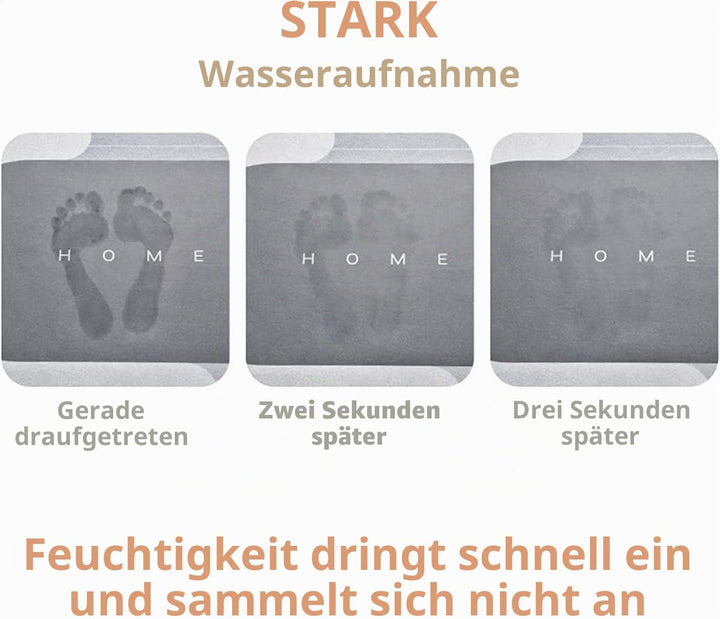 YeahBoom Super Absorbierende Bodenmatte,Schmutzabweisend Bodenmatte Für Bad,Memory-Schaum-Badematten