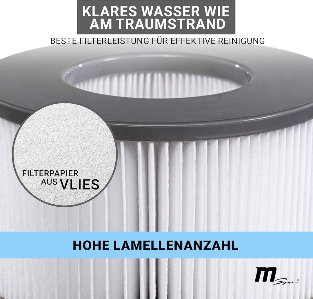 Miweba Original MSpa Whirlpool Ersatz Filter - Filterkartusche Doppelpack - Für aufblasbare Pools -