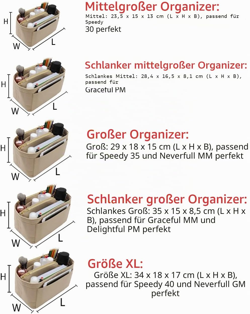 LEXSION Organisatorischer Tascheineinsatz aus Filz mit Reissverschluss, passend für Speedy-Neverfull