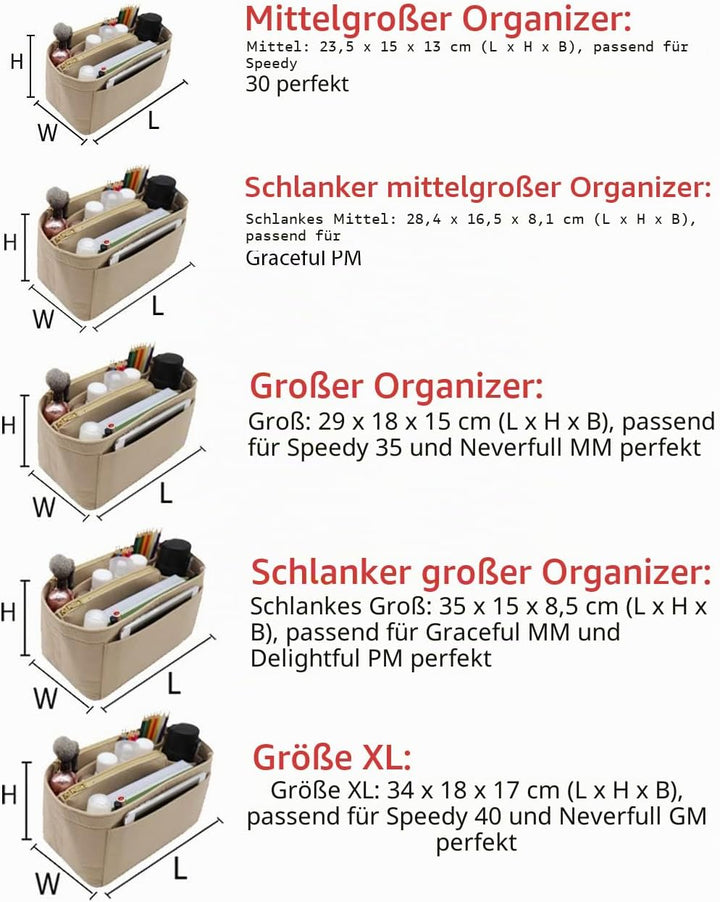 LEXSION Organisatorischer Tascheineinsatz aus Filz mit Reissverschluss, passend für Speedy-Neverfull