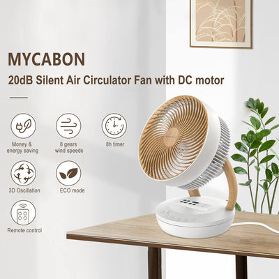 MYCARBON Ventilator sehr leise DC Motor 20dB 1850m³/h Luftmenge 8 Stufe ECO Modi Tischventilator 3D