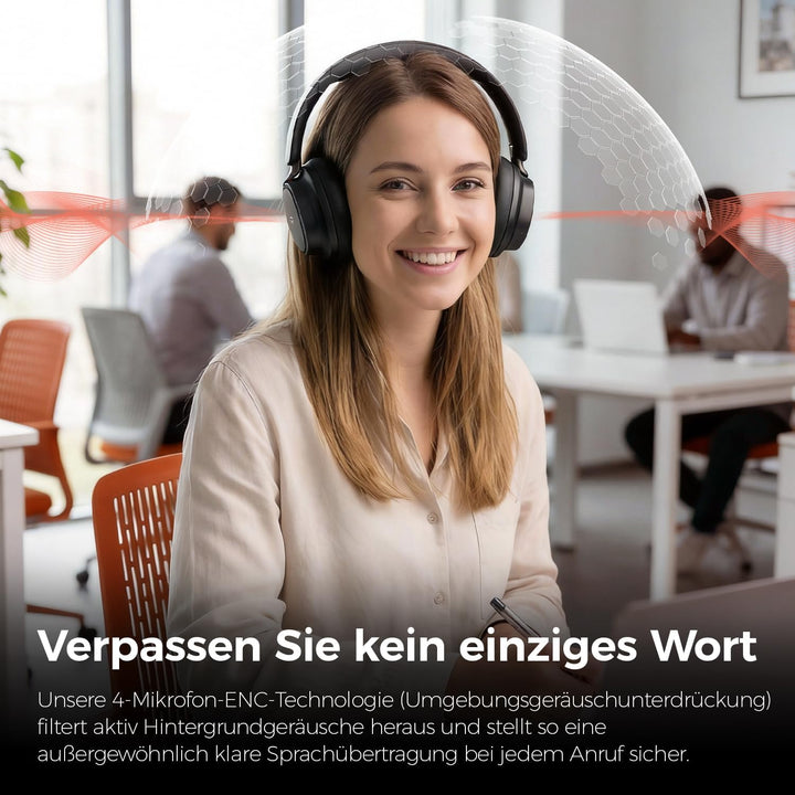 havit SPACE NC01H Hybrid Active Noise Cancelling Kopfhörer, Over Ear Bluetooth Kopfhörer mit 4 Mic E