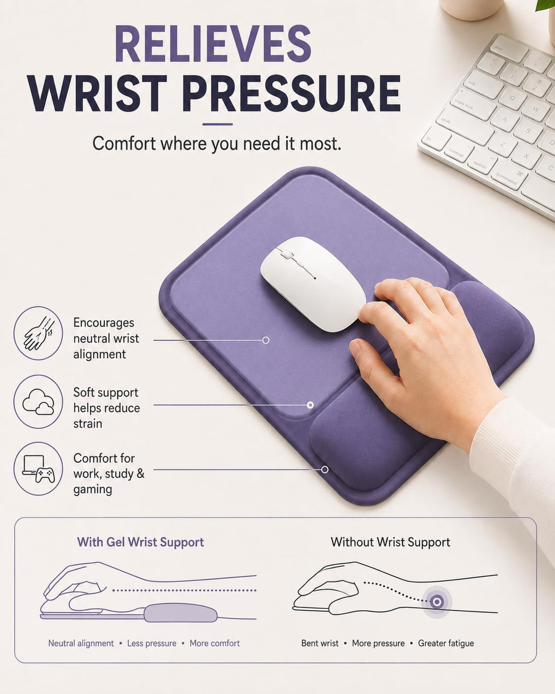 Mauspad mit gelkissen Handgelenkauflage,mousepad ergonomisch Vertieftes Anti-Druck Design, Rutschfes
